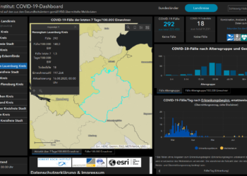 Gemeldete Covid19-Fälle, Stand 16. August
