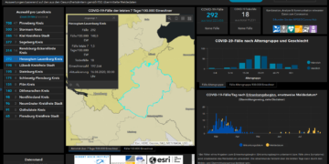 Gemeldete Covid19-Fälle, Stand 16. August