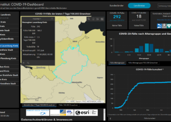 Gemeldete Covid19-Fälle, Stand 17. August