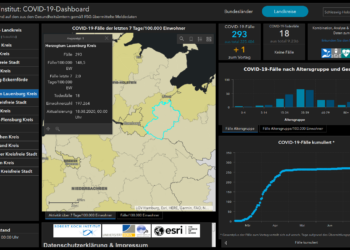 Gemeldete Covid19-Fälle, Stand 18. August
