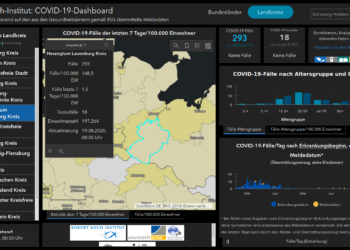 Gemeldete Covid19-Fälle, Stand 19. August