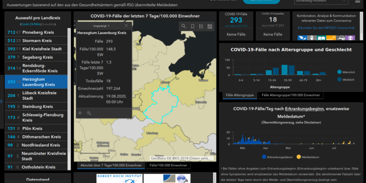Gemeldete Covid19-Fälle, Stand 19. August