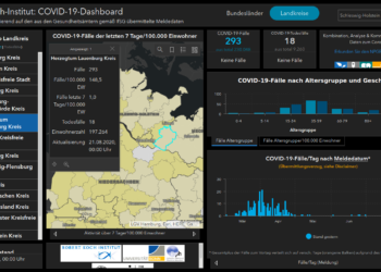Gemeldete Covid19-Fälle, Stand 21. August