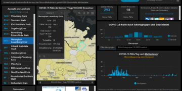 Gemeldete Covid19-Fälle, Stand 21. August