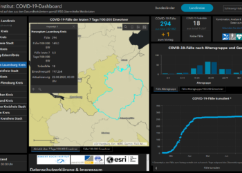 Gemeldete Covid19-Fälle, Stand 22. August