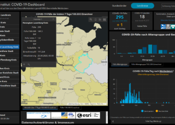 Gemeldete Covid19-Fälle, Stand 25. August