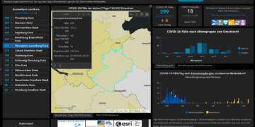 Gemeldete Covid19-Fälle, Stand 26. August