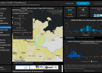 Gemeldete Covid19-Fälle, Stand 27. August