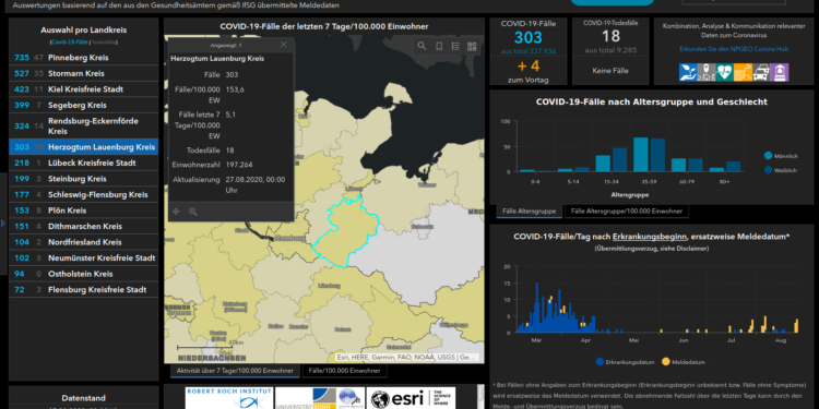 Gemeldete Covid19-Fälle, Stand 27. August