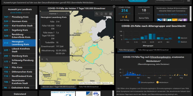 Gemeldete Covid19-Fälle, Stand 2. September