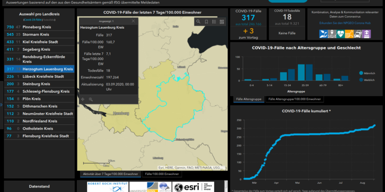 Gemeldete Covid19-Fälle, Stand 3. September