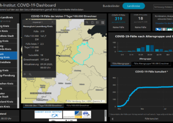Gemeldete Covid19-Fälle, Stand 9. September