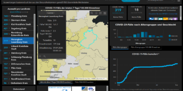 Gemeldete Covid19-Fälle, Stand 9. September