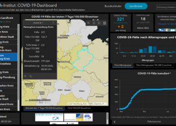 Gemeldete Covid19-Fälle, Stand 10. September