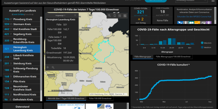Gemeldete Covid19-Fälle, Stand 10. September