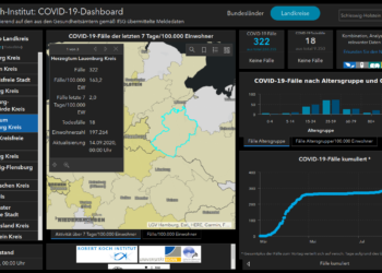 Gemeldete Covid19-Fälle, Stand 14. September