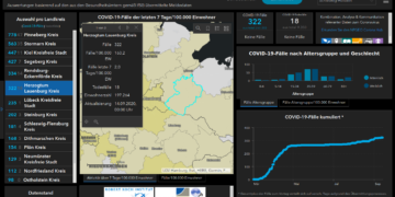 Gemeldete Covid19-Fälle, Stand 14. September