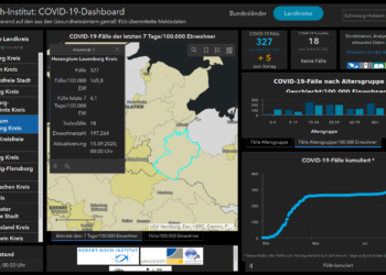Gemeldete Covid19-Fälle, Stand 15. September