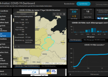 Gemeldete Covid19-Fälle, Stand 16. September