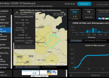 Gemeldete Covid19-Fälle, Stand 17. September