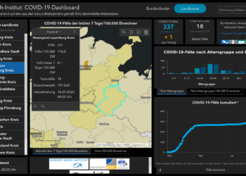 Gemeldete Covid19-Fälle, Stand 18. September