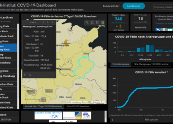 Gemeldete Covid19-Fälle, Stand 19. September