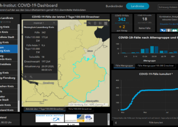 Gemeldete Covid19-Fälle, Stand 20. September