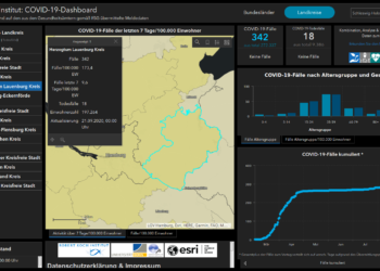 Gemeldete Covid19-Fälle, Stand 21. September