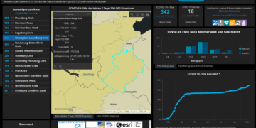 Gemeldete Covid19-Fälle, Stand 21. September
