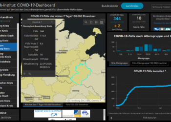 Gemeldete Covid19-Fälle, Stand 22. September