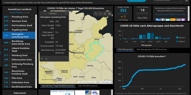 Gemeldete Covid19-Fälle, Stand 25. September
