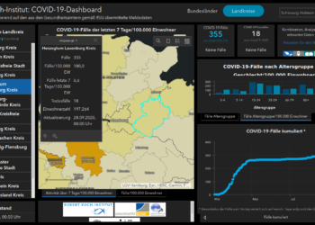 Gemeldete Covid19-Fälle, Stand 28. September