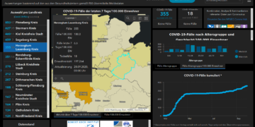 Gemeldete Covid19-Fälle, Stand 28. September