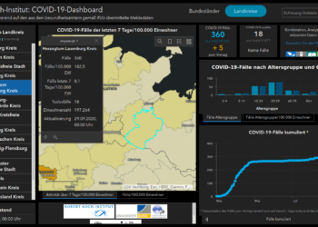 Gemeldete Covid19-Fälle, Stand 29. September