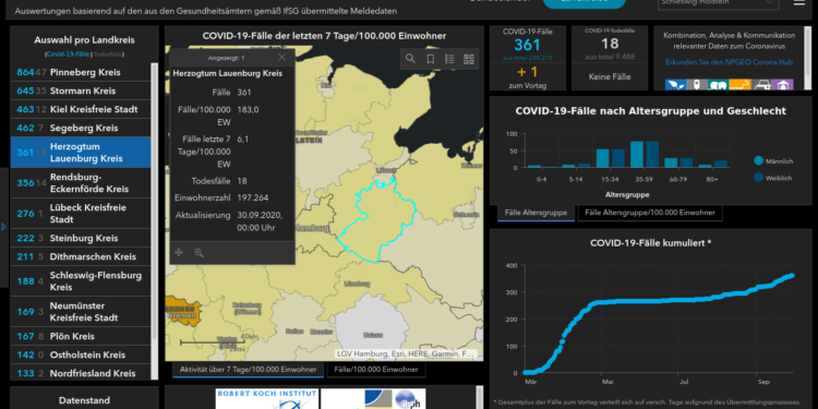 Gemeldete Covid19-Fälle, Stand 30. September