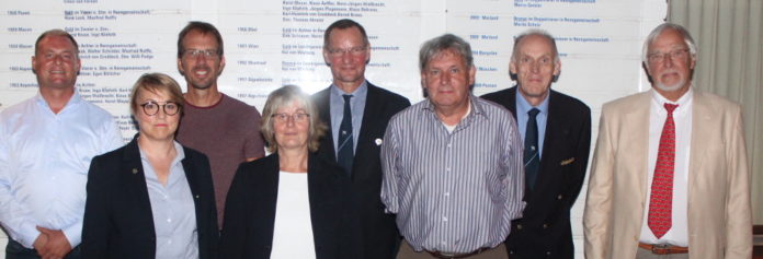 RRC Vorstand 2020