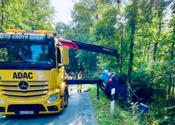 September 2020: Möllner Blauröcke wurden 20 mal alarmiert