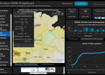 Gemeldete Covid19-Fälle, Stand 5. Oktober