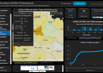 Gemeldete Covid19-Fälle, Stand 8. Oktober