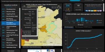 Gemeldete Covid19-Fälle, Stand 9. Oktober