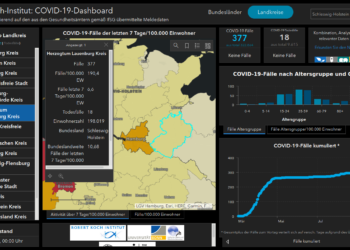 Gemeldete Covid19-Fälle, Stand 11. Oktober