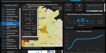 Gemeldete Covid19-Fälle, Stand 11. Oktober