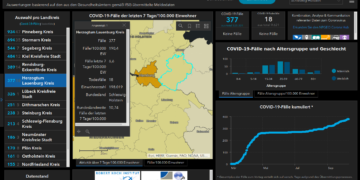 Gemeldete Covid19-Fälle, Stand 12. Oktober