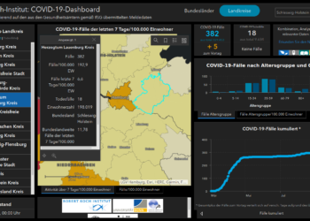 Gemeldete Covid19-Fälle, Stand 13. Oktober