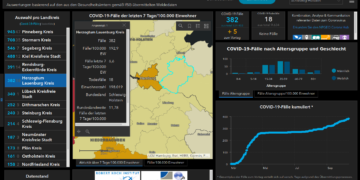 Gemeldete Covid19-Fälle, Stand 13. Oktober