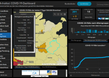 Gemeldete Covid19-Fälle, Stand 14. Oktober