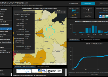 Gemeldete Covid19-Fälle, Stand 16. Oktober