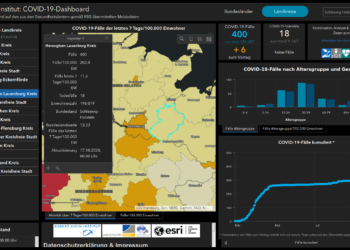 Gemeldete Covid19-Fälle, Stand 17. Oktober