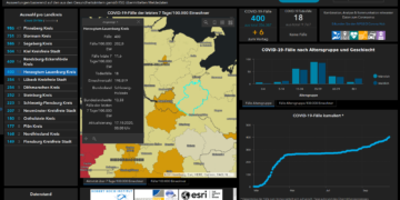 Gemeldete Covid19-Fälle, Stand 17. Oktober