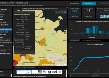 Gemeldete Covid19-Fälle, Stand 18. Oktober